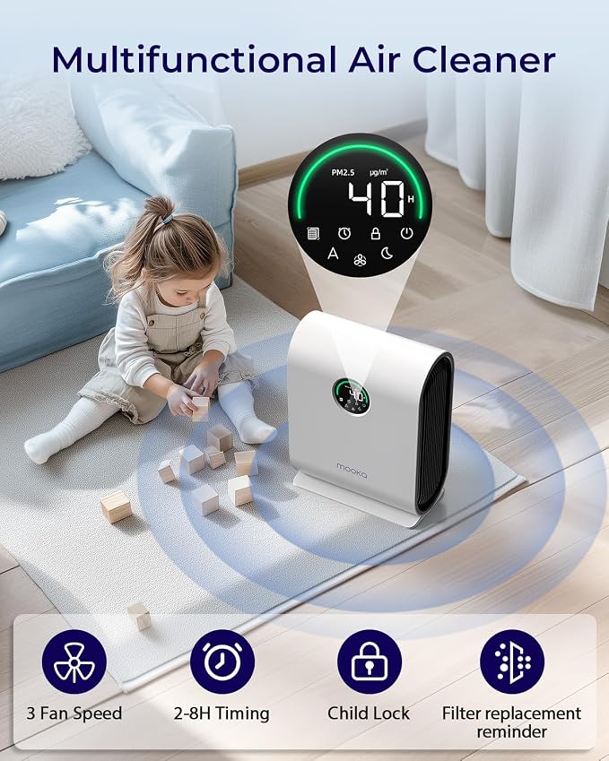 Air Purifiers for Home Large Room Up to 2500 ft² - Image 4