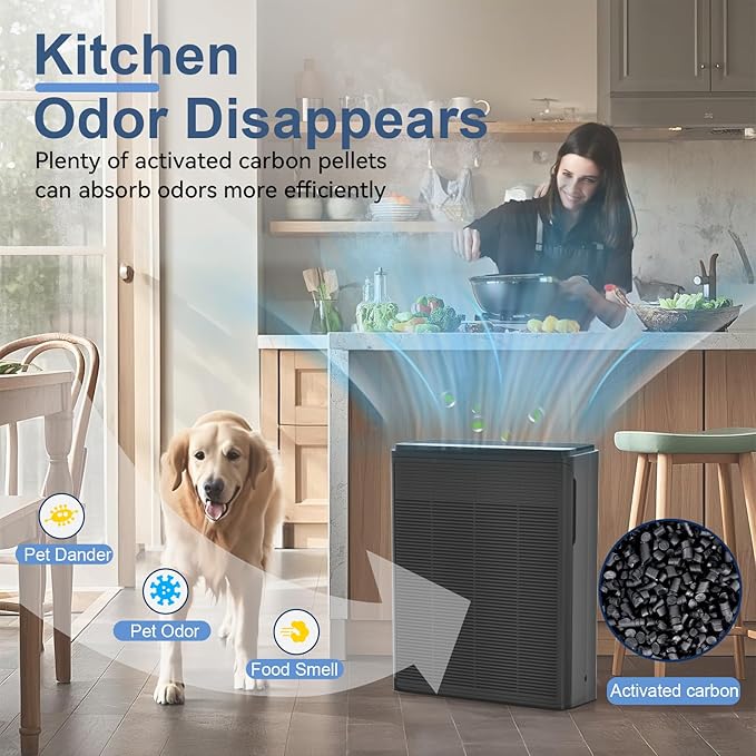 Air Purifiers for Home Large Room Up to 2000 Ft² - Image 7