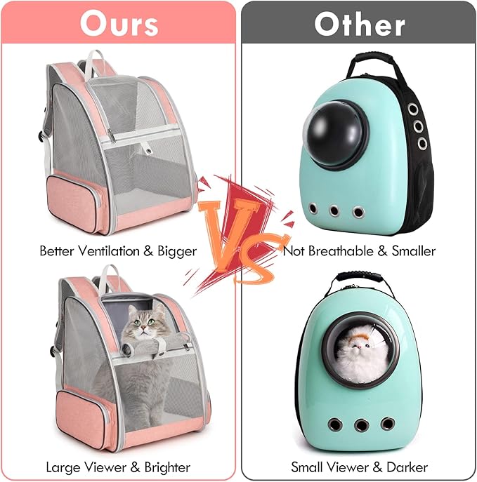 Cat Backpack Carrier, Large Pet Backpack - Image 4