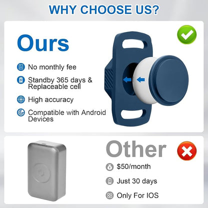 Smart Pet Tracker for Collar - Image 8