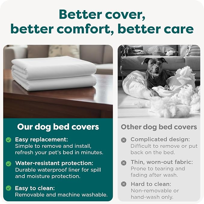 FurHaven Dog Bed Liner for Large Dogs, Water-Resistant Foam Protector - Image 7