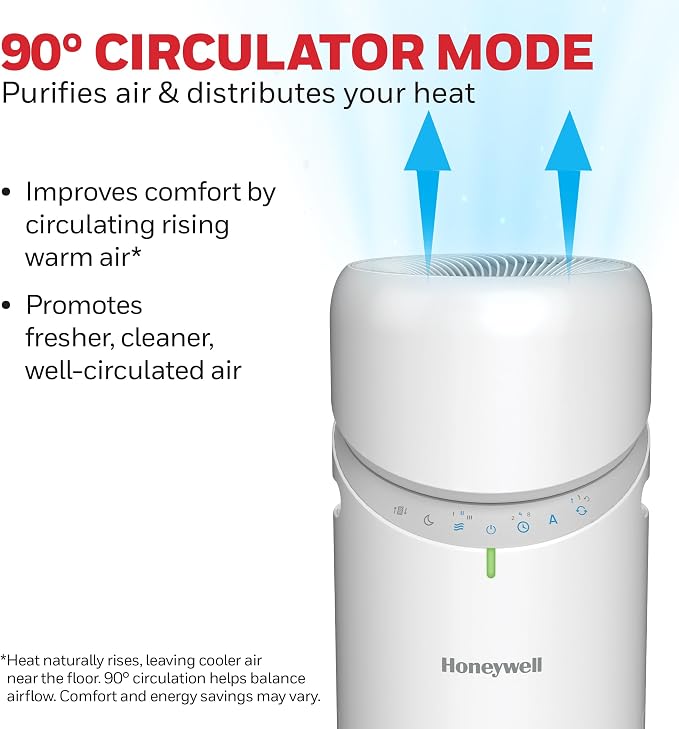 Honeywell Allergen Plus™ 3-in-1 HEPA Air Purifier - Image 8