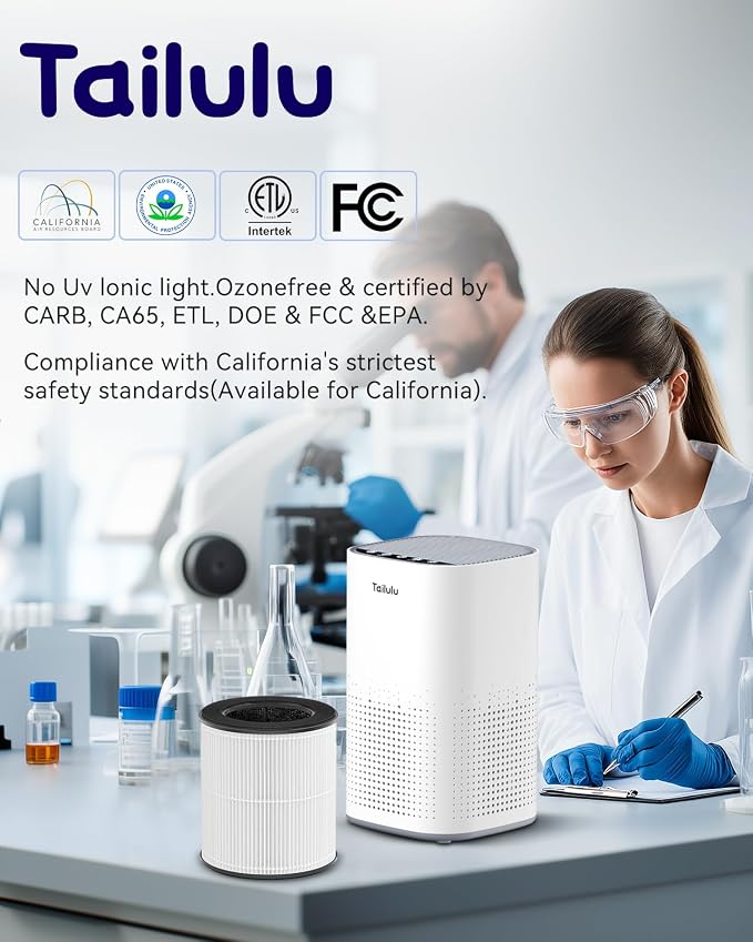 Air Purifiers for Home Large Room up to 1500ft², Tailulu H13 True HEPA Air - Image 7
