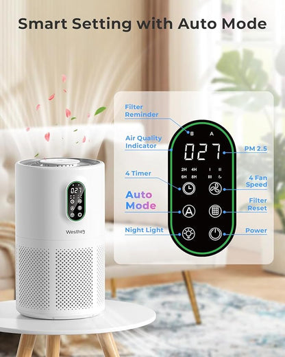 Air Purifiers for Home Large Room up to 1650 ft², WESTHEY H13 True HEPA Air - Image 2