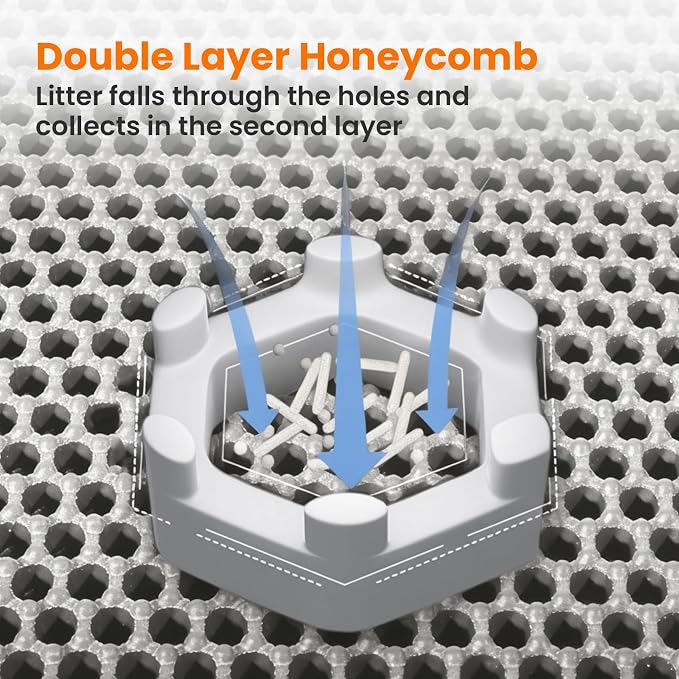 Cat Litter Mat, 24x18 Inches Large Double Layer Honeycomb Cat Litter Trapping - Image 4