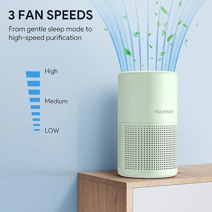 FULMINARE Air Purifiers for Home Bedroom H13 HEPA Air Purifier, 3 Speeds - Image 3