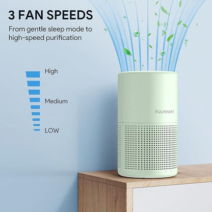 FULMINARE Air Purifiers for Home Bedroom H13 HEPA Air Purifier, 3 Speeds - Image 3