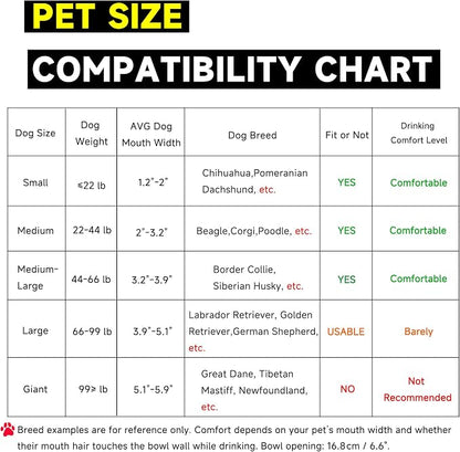 Automatic Water Dispenser for Dogs, 3L /101 oz 304 Stainless Steel Dog Water - Image 7