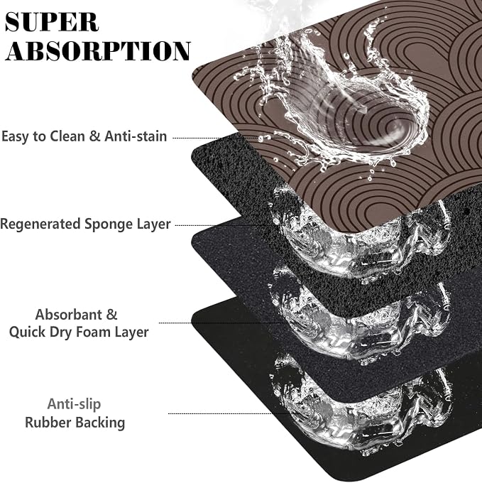 Dog Food Mats for Floors Absorbent, Pet Cat Food Mat - Image 3