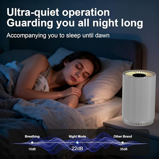 AIUZLK Air Purifiers for Bedroom Home - Image 7