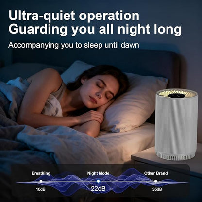 AIUZLK Air Purifiers for Bedroom Home - Image 7