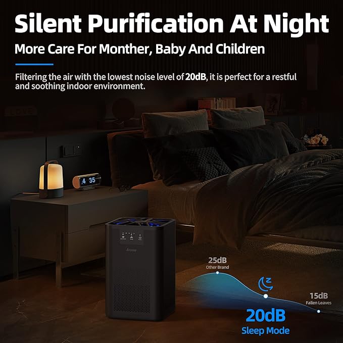 AROEVE Air Purifiers for Bedroom Air Purifier - Image 3