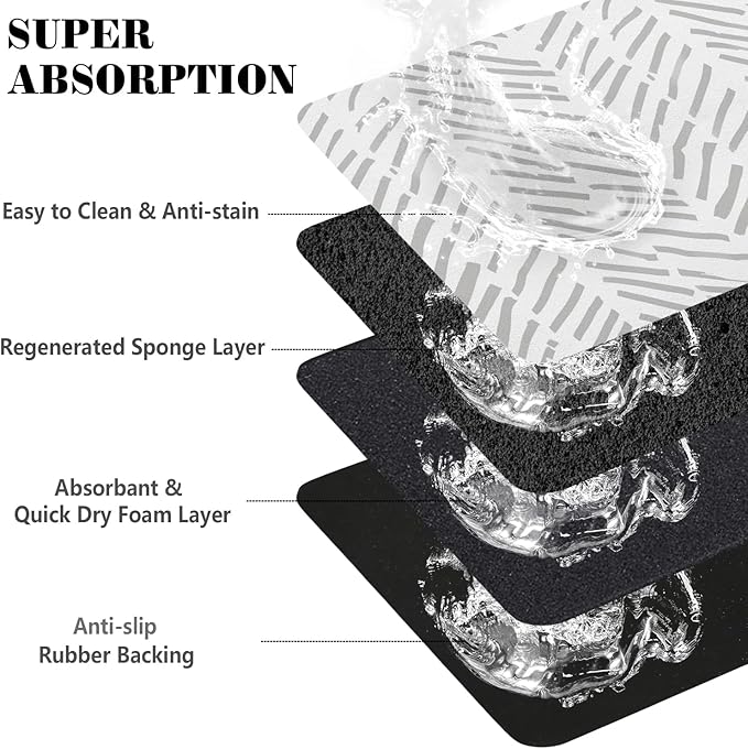 Dog Food Mats for Floors Absorbent, Pet Cat Food Mat - Image 3