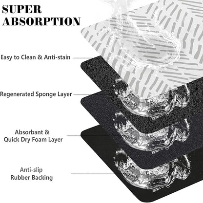 Dog Food Mats for Floors Absorbent, Pet Cat Food Mat - Image 3