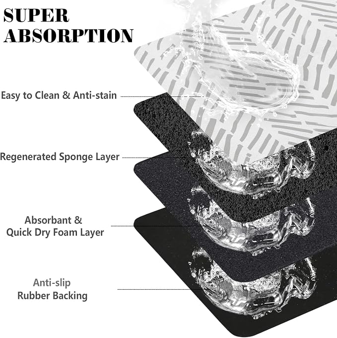Dog Food Mats for Floors Absorbent, Pet Cat Food Mat - Image 3