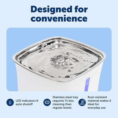 PetSafe Viva Pet Fountain - Image 4