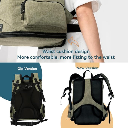 Petsfit Pet Backpack Carrier - Image 2