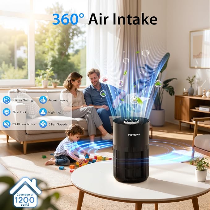 Air Purifiers for Bedroom with H14 True HEPA, Quiet Air Cleaner With Sleep Mode - Image 3