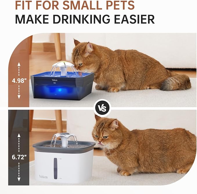 Veken Award-Winning Small Pet-Friendly Cat Water Fountain - Image 3