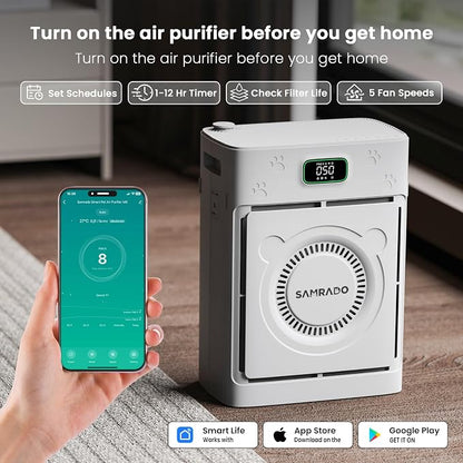 Air Purifier for Home Pets to 2500 Ft² - Image 4