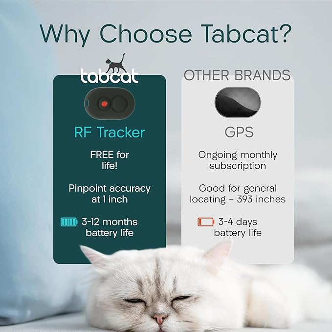 Tabcat V2 Cat & Kitten Tracker - Image 5