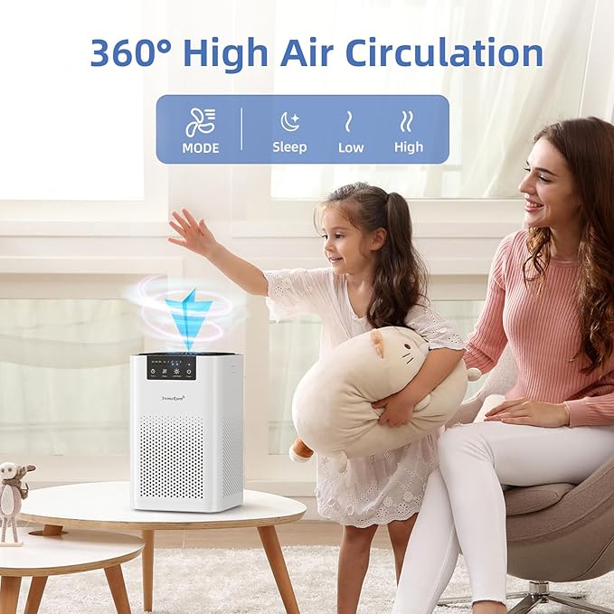 AromaRoom Air Purifiers for Bedroom, Hepa Air Purifiers for Home Pet Pee Smell - Image 2
