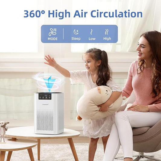 AromaRoom Air Purifiers for Bedroom, Hepa Air Purifiers for Home Pet Pee Smell - Image 2