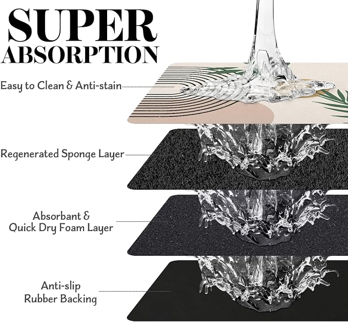 Super Absorbent Dog Food Mat - Image 5