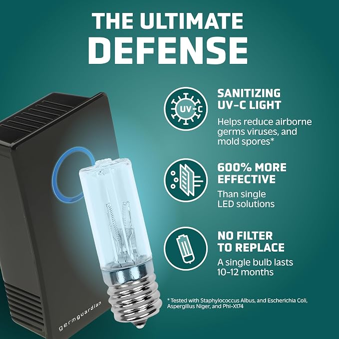 Germ Guardian GG1100B 7” Pluggable Small Air Purifier, Small Room Wall Air - Image 3