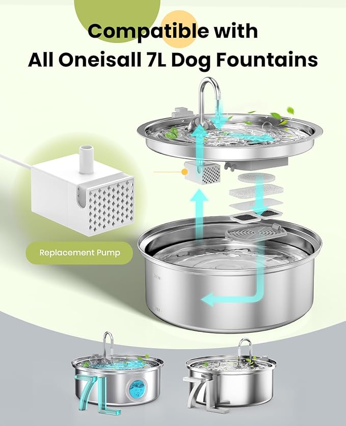 oneisall Replacement Pump for PWF-002-B, Replacement Pump for Dog Water Fountain - Image 2
