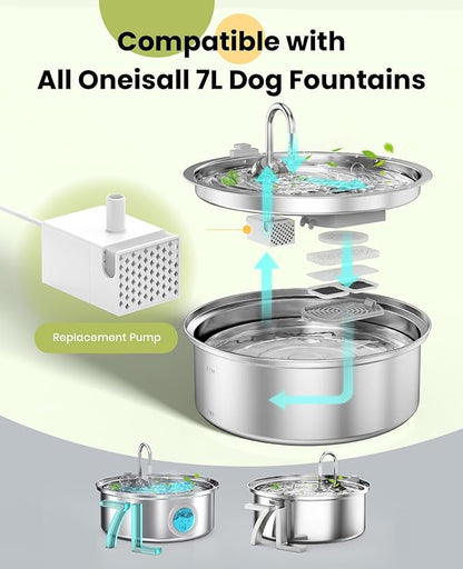 oneisall Replacement Pump for PWF-002-B, Replacement Pump for Dog Water Fountain - Image 2