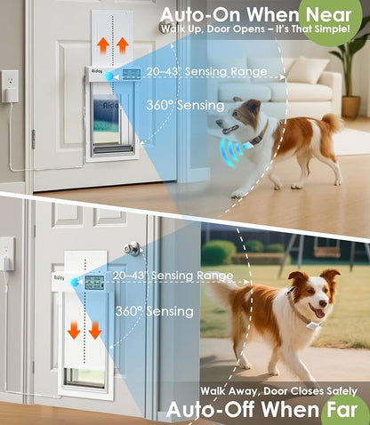 Automatic Dog Door with Collar Sensor, 2-Flap Large Electronic Dog Door - Image 2