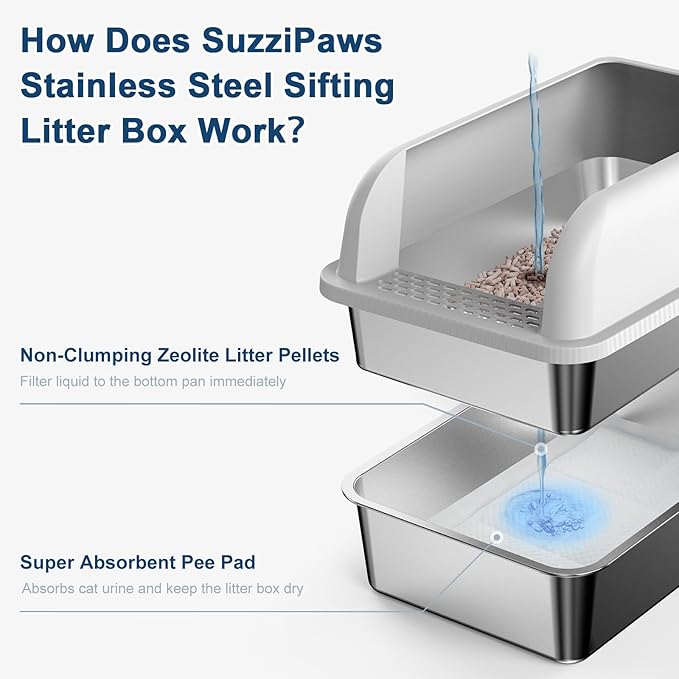 23.6''x16''x12'' Enclosed Stainless Steel Litter Box - Image 2