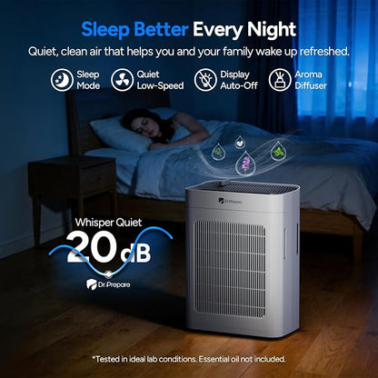 Air Purifier for Home Large Room up to 3000 ft², Dr.Prepare HEPA Double-Sided - Image 6
