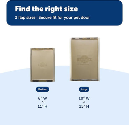 PetSafe Classic Replacement Flap - Image 4