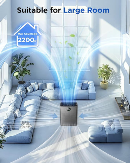 Air Purifiers for Home Large Room up to 2200sq.ft, MOOKA Air Purifier for Home - Image 5