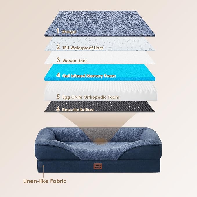EHEYCIGA Orthopedic Dog Bed for Medium Dog, Waterproof Liner & Washable - Image 3