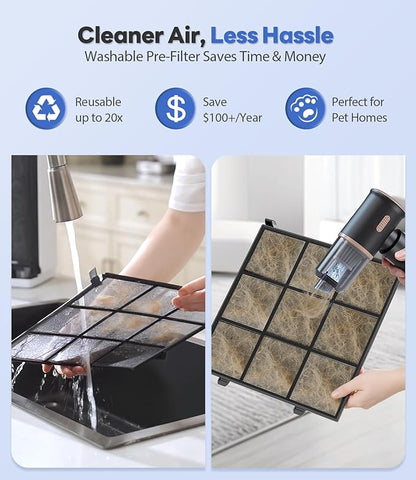 Air Purifiers for Home Large Room, Cover Up to 2600 Ft² - Image 3
