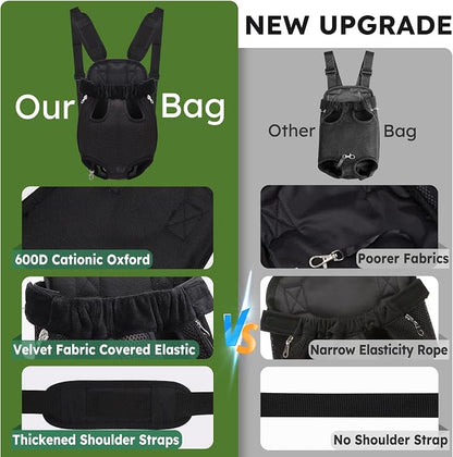Pet Carrier Backpack, Hands-Free Adjustable Dog Front Carrier Legs Out & - Image 5