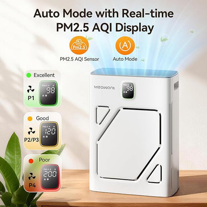 Meowant Air Purifier for Home Large Room 2600ft², H13 HEPA Filter, Double Air - Image 6