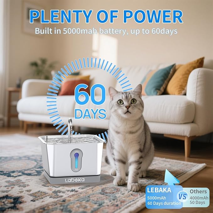 Stainless Steel Cat Water Fountain 135oz/4L:Battery Operated Wireless Cat - Image 3
