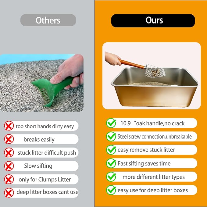 Designed for Deep Litter Boxes, Long Handle Metal Cat Litter Scoop - Image 2