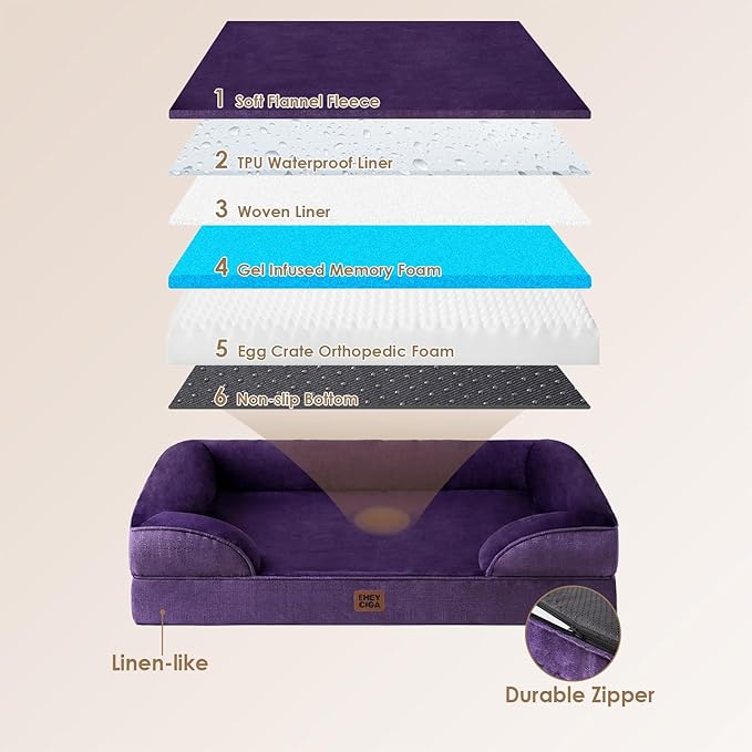 EHEYCIGA Orthopedic XL Dog Beds, Waterproof Memory Foam Dog Bed - Image 5