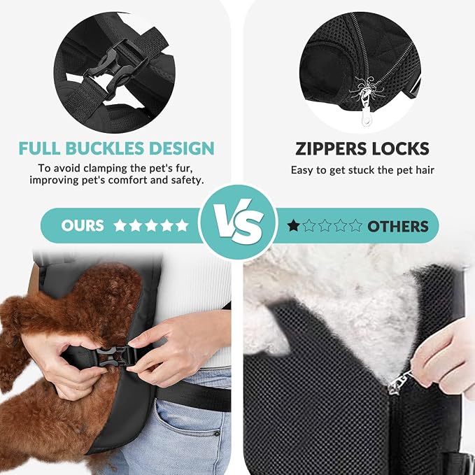 Dog Carrier Backpacks, Adjustable Dog Backpack Carrier, Legs Out Easy-fit Dog - Image 3