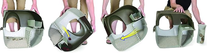 Omega Paw Roll 'n Clean Self Cleaning Litter Box - Image 2