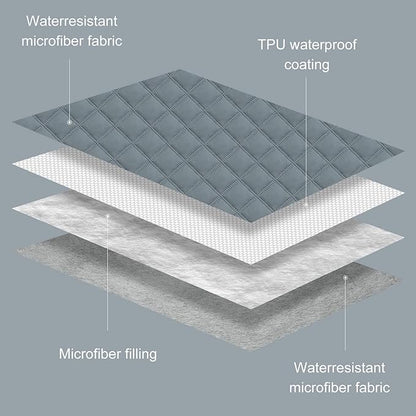 Comsmart Waterproof Couch Cover Dog Cat Blanket, Anti-Slip Liquid Urinary Proof - Image 4