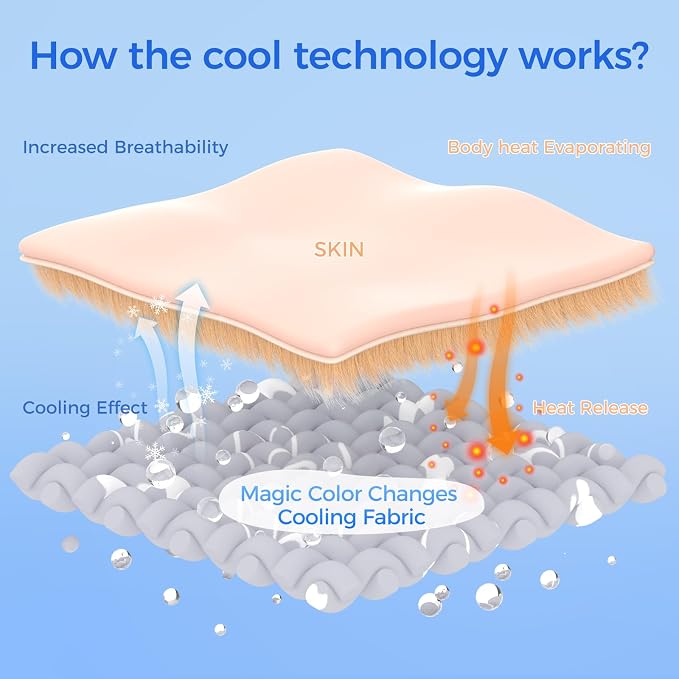 Rywell Cooling Mat for Dogs New Grey Edition, Washable Non-Toxic Summer Pet - Image 4