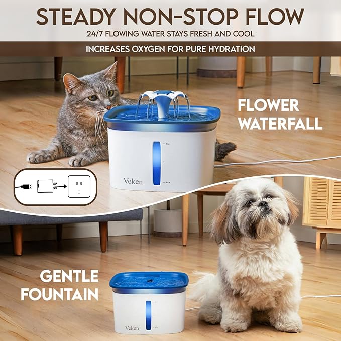 Veken Innovation Award Winner 95oz/2.8L Pet Fountain, Automatic Cat Water - Image 2