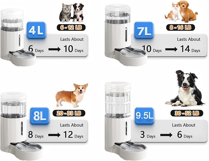 CZPET Automatic 7L Dog and Cat Water Dispenser - Image 8