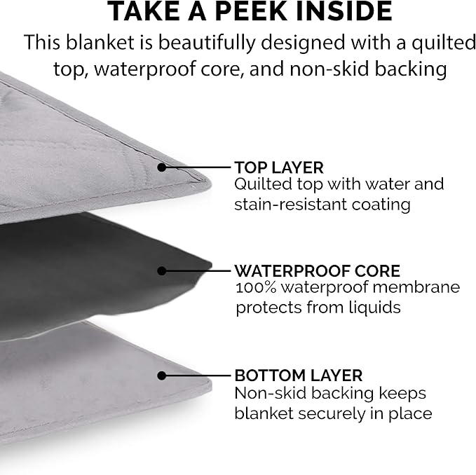 Furhaven Waterproof & Non-Slip Twin Size Mattress Cover Protector - Image 7